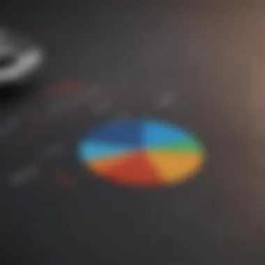 Impact of New Credit on Credit Score Graph depicting the impact of credit score with new credit
