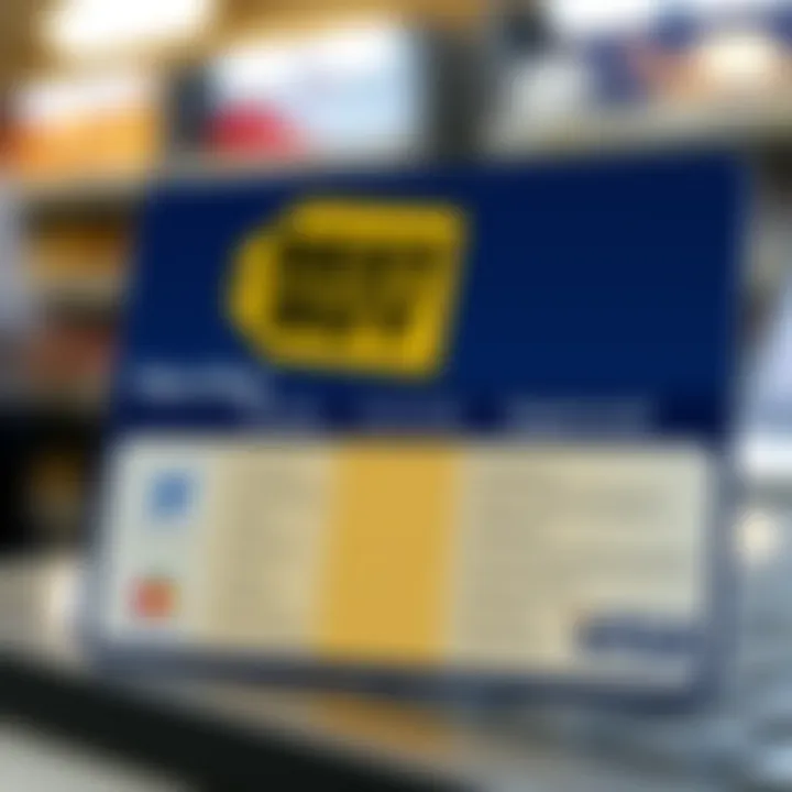 Comparison chart of Best Buy Card benefits and drawbacks