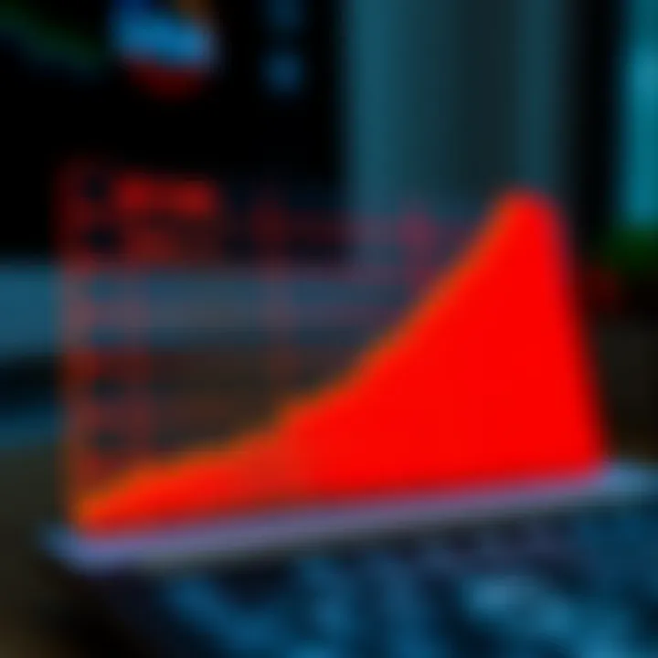 Graph showing credit score improvement over time