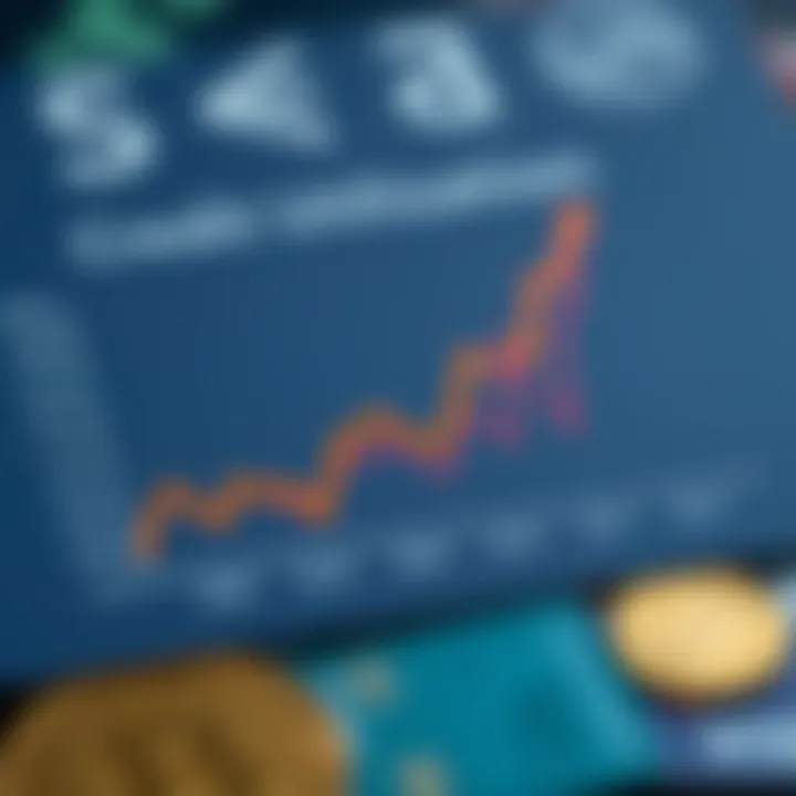 A graph showing credit utilization trends