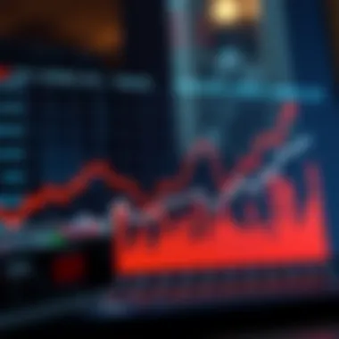 Graph depicting interest rate trends across different regions
