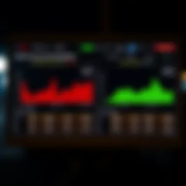 Understanding Crime Rates for Safe Retirement Statistics dashboard displaying crime rates