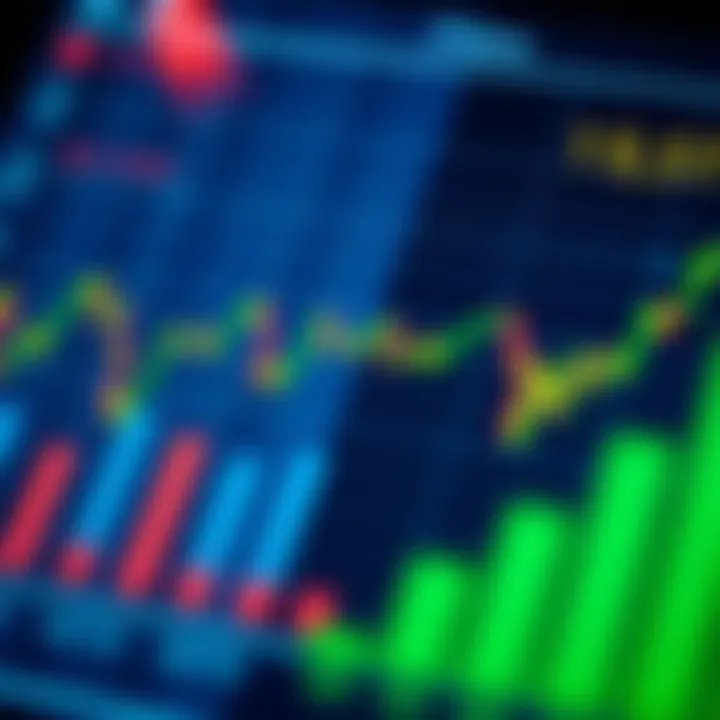 Financial Performance Analysis A close-up of financial charts representing bank performance