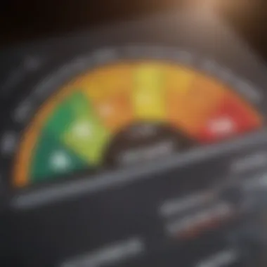 Understanding Credit Score Ranges Graph illustrating credit score ranges