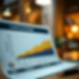 Chart depicting credit score ranges