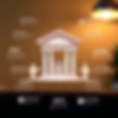 Infographic of Bank Services for Small Enterprises An infographic showcasing bank services beneficial for small enterprises