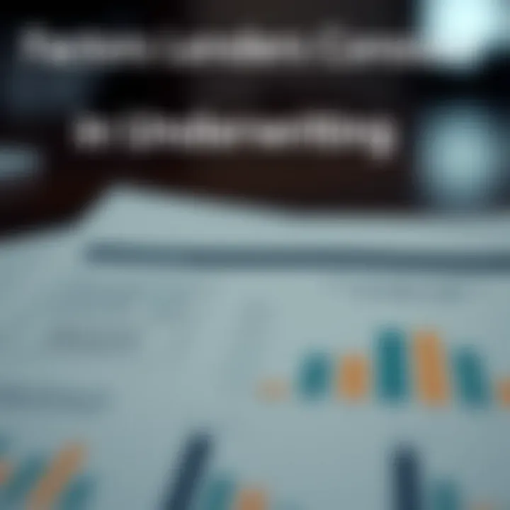 Factors Lenders Consider in Underwriting Infographic detailing factors lenders consider in loan underwriting