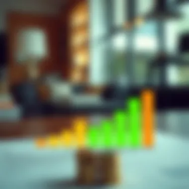 Graph showing the impact of credit scores on financial health