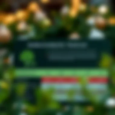 Chart showing benefits of using Lending Tree