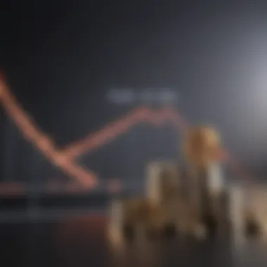 Interest Rates Over Time Graph illustrating interest rates over time