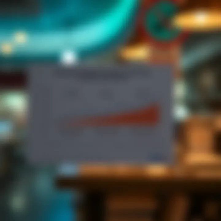 Challenges in Balance Transfers with Venmo Chart illustrating challenges associated with Venmo credit card balance transfers